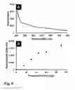 Fig. 09 - METHOD FOR FABRICATION OF COPPER-INDIUM GALLIUM OXIDE AND CHALCOGENIDE THIN FILMS