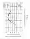 Fig. 10 - Structures for increased current generation and collection in solar cells with low absorptance and/or low diffusion length