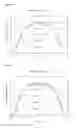 Fig. 09 - Light-emitting diode and application therefor
