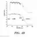 Fig. 04 - Ultraviolet light emitting diodes