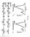 Fig. 30 - Field-effect transistors based on macroscopically oriented polymers