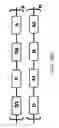 Fig. 35 - Field-effect transistors based on macroscopically oriented polymers