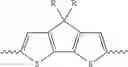 Fig. 92 - Field-effect transistors based on macroscopically oriented polymers