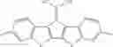 Fig. 98 - Field-effect transistors based on macroscopically oriented polymers