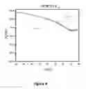 Fig. 06 - Stable organic field-effect transistors by incorporating an electron-accepting molecule