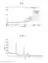 Fig. 02 - Nano silicon material, method for producing same, and negative electrode of secondary battery