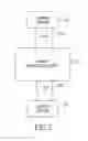 Fig. 05 - Chip-scale radio-frequency localization devices and associated systems and methods