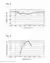 Fig. 04 - Antenna device, wireless communication device, and band adjustment method