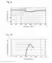 Fig. 06 - Antenna device, wireless communication device, and band adjustment method