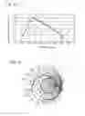 Fig. 11 - Antenna device, wireless communication device, and band adjustment method