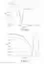 Fig. 08 - Electronic device with antenna device