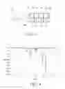 Fig. 10 - Electronic device with antenna device