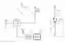 Fig. 01 - Self-reconfigurable antenna