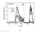 Fig. 07 - Dual channel method for pumping and cooling lasers and laser device