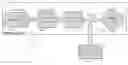 Fig. 01 - Adaptive power system