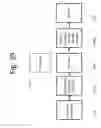 Fig. 42 - Shielding in vehicle wireless power systems
