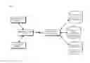 Fig. 14 - System for transmitting ultrasonic short-range wireless power and method of charging ultrasonic wireless power
