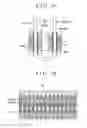 Fig. 15 - Stator