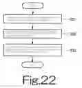 Fig. 23 - Motor