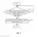Fig. 04 - Three-level photovoltaic inverter pulse width modulation method and modulator