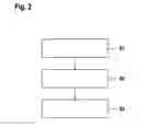 Fig. 03 - Suppression of a DC component in a transformer of a voltage converter
