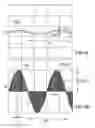 Fig. 03 - System and method for a variable flow transducer