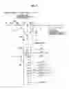 Fig. 08 - Motor control device