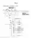Fig. 09 - Motor control device