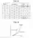 Fig. 12 - Current detection apparatus and control apparatus of rotary electric machine