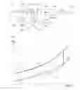 Fig. 06 - Filter with improved linearity