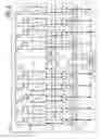 Fig. 03 - Signal driver slew rate control