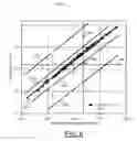 Fig. 07 - Signal driver slew rate control