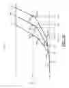 Fig. 11 - Signal driver slew rate control