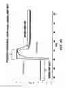 Fig. 09 - RF branch with improved power handling
