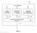 Fig. 03 - Power gated lookup table circuitry