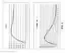 Fig. 03 - Method and apparatus for fast phase locked loop (PLL) settling with reduced frequency overshoot