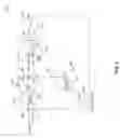 Fig. 05 - Method and apparatus for fast phase locked loop (PLL) settling with reduced frequency overshoot