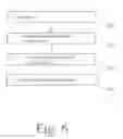 Fig. 07 - Multi-loop PLL structure for generating an accurate and stable frequency over a wide range of frequencies