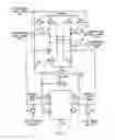 Fig. 08 - Semiconductor device