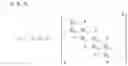 Fig. 10 - METHOD FOR ENCODING DATA IN BURSTS