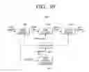 Fig. 45 - Transmitting apparatus and interleaving method thereof