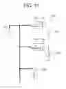 Fig. 10 - Communication system
