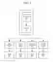 Fig. 02 - Harvest tag design and systems