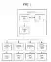 Fig. 03 - Harvest tag design and systems