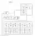 Fig. 05 - Harvest tag design and systems