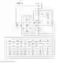 Fig. 07 - Harvest tag design and systems