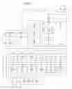 Fig. 09 - Harvest tag design and systems