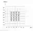 Fig. 01 - Method for estimating channel and device therefor