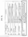 Fig. 13 - Transmission device, transmission method, reception device, and reception method