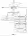 Fig. 04 - Error-correcting code